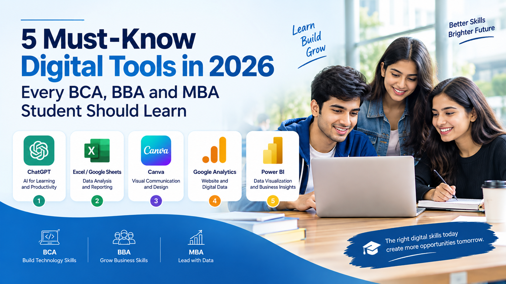 5 Must-Know Digital Tools in 2026 Every BCA, BBA and MBA Student Should Learn